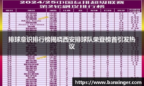 排球意识排行榜揭晓西安排球队荣登榜首引发热议